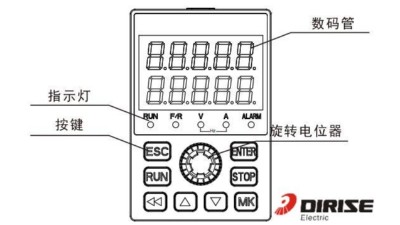 變頻器各按鍵功能-雙顯鍵盤-國產(chǎn)變頻器德瑞斯